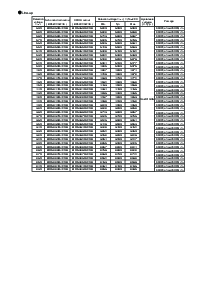 ͺ[name]Datasheet PDFļ4ҳ