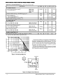 浏览型号BD675的Datasheet PDF文件第2页