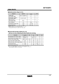 浏览型号BD7905BFS的Datasheet PDF文件第2页