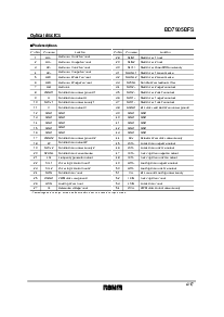 浏览型号BD7905BFS的Datasheet PDF文件第4页