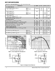 ����ͺ�[name]��Datasheet PDF�ļ���2ҳ