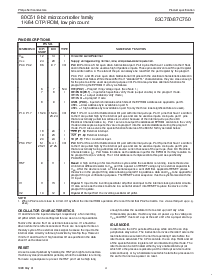 浏览型号P87C750EBDDB的Datasheet PDF文件第4页