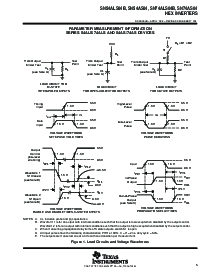 浏览型号SN74ALS04BDE4的Datasheet PDF文件第5页