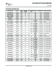 浏览型号SN74ALS04BDE4的Datasheet PDF文件第6页
