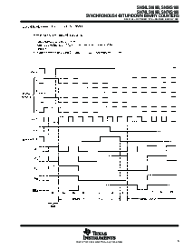 浏览型号SN74LS169BDE4的Datasheet PDF文件第5页