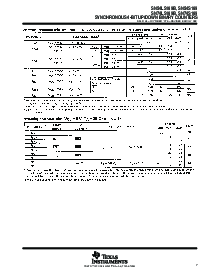 浏览型号SN74LS169BDE4的Datasheet PDF文件第7页
