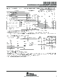 浏览型号SN74LS169BDE4的Datasheet PDF文件第9页