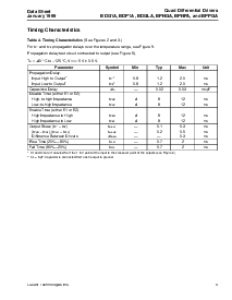 ͺ[name]Datasheet PDFļ5ҳ