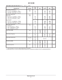 浏览型号MC14020BDR2的Datasheet PDF文件第4页