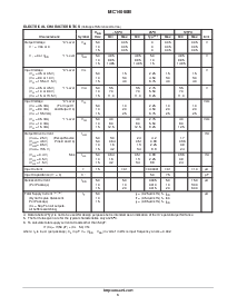 浏览型号MC14060BDR2的Datasheet PDF文件第3页