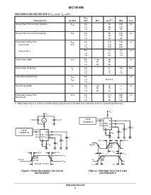 浏览型号MC14060BDR2的Datasheet PDF文件第4页