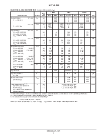 浏览型号MC14521BDR2的Datasheet PDF文件第3页