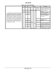 浏览型号MC14521BDR2的Datasheet PDF文件第7页