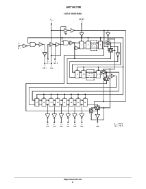 浏览型号MC14521BDR2的Datasheet PDF文件第8页