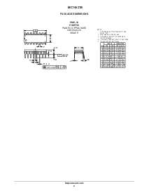 浏览型号MC14521BDR2的Datasheet PDF文件第9页