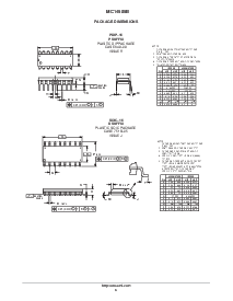 浏览型号MC14585BDR2的Datasheet PDF文件第6页