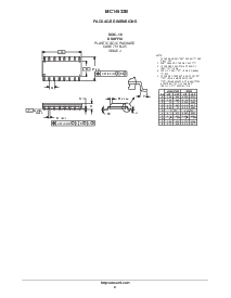 浏览型号MC14532BDR2的Datasheet PDF文件第9页