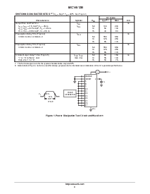 浏览型号MC14512BDR2的Datasheet PDF文件第4页