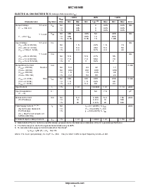 ͺ[name]Datasheet PDFļ3ҳ