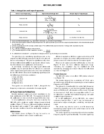 浏览型号MC1496BDR2的Datasheet PDF文件第9页