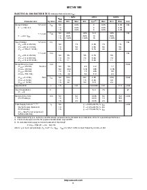 浏览型号MC14516BDR2的Datasheet PDF文件第3页