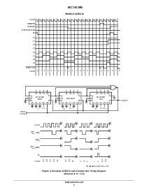 ͺ[name]Datasheet PDFļ5ҳ