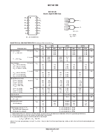 ͺ[name]Datasheet PDFļ2ҳ