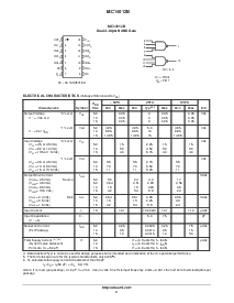 浏览型号MC14012BDR2的Datasheet PDF文件第2页
