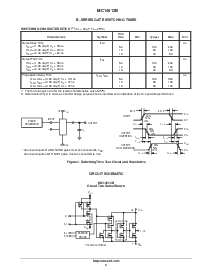 ͺ[name]Datasheet PDFļ3ҳ