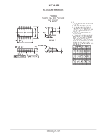 ͺ[name]Datasheet PDFļ7ҳ