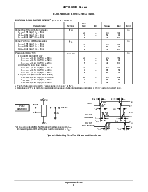 浏览型号MC14071BDR2的Datasheet PDF文件第4页