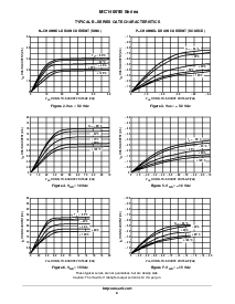 浏览型号MC14023BDR2G的Datasheet PDF文件第6页