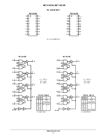 浏览型号MC14043BDR2的Datasheet PDF文件第2页