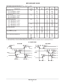 浏览型号MC14043BDR2的Datasheet PDF文件第4页