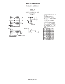 浏览型号MC14043BDR2的Datasheet PDF文件第7页