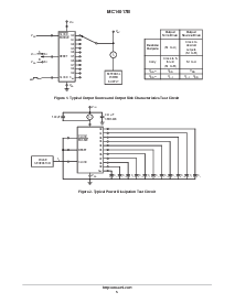 ͺ[name]Datasheet PDFļ5ҳ