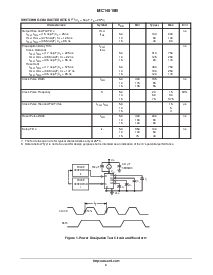 浏览型号MC14015BDR2的Datasheet PDF文件第4页