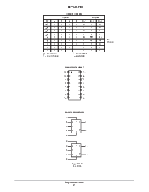 浏览型号MC14027BDR2的Datasheet PDF文件第2页