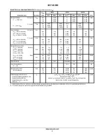 ͺ[name]Datasheet PDFļ3ҳ