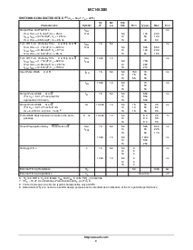 ͺ[name]Datasheet PDFļ4ҳ