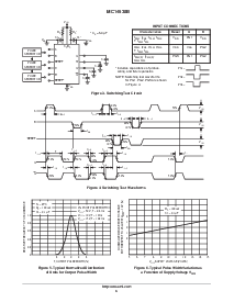 浏览型号MC14538BDR2的Datasheet PDF文件第6页