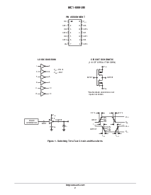 浏览型号MC14069UBDR2的Datasheet PDF文件第2页