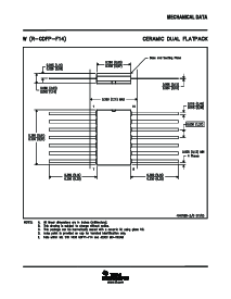 浏览型号SN74ALS04BDRE4的Datasheet PDF文件第9页