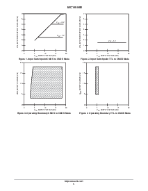 ͺ[name]Datasheet PDFļ5ҳ