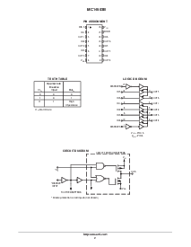 浏览型号MC14503BDR2的Datasheet PDF文件第2页