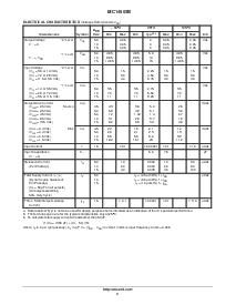 浏览型号MC14503BDR2的Datasheet PDF文件第3页