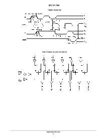 ͺ[name]Datasheet PDFļ5ҳ