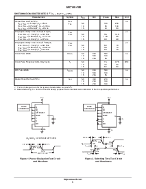 ͺ[name]Datasheet PDFļ3ҳ