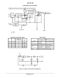 ͺ[name]Datasheet PDFļ4ҳ