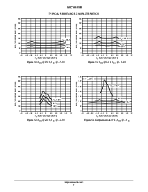 ͺ[name]Datasheet PDFļ7ҳ